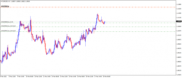 Click to Enlarge

Name: EURUSD.H1.png
Size: 29 KB