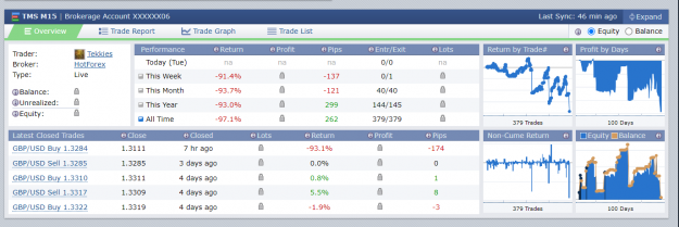 Click to Enlarge

Name: Tekkies TE Overview Mar08 8-3-2022 7-50-59 am.png
Size: 99 KB