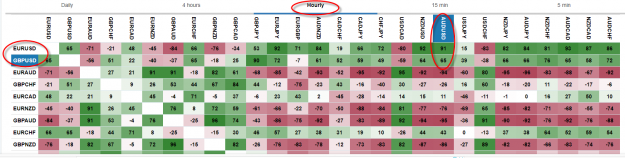 Click to Enlarge

Name: correlation hourly NYO Mar18.png
Size: 102 KB