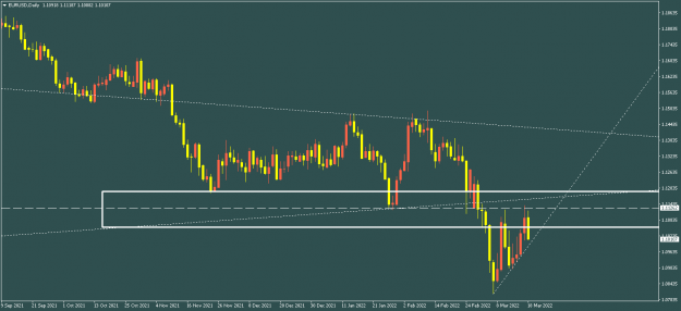Click to Enlarge

Name: EURUSDDaily.png
Size: 13 KB