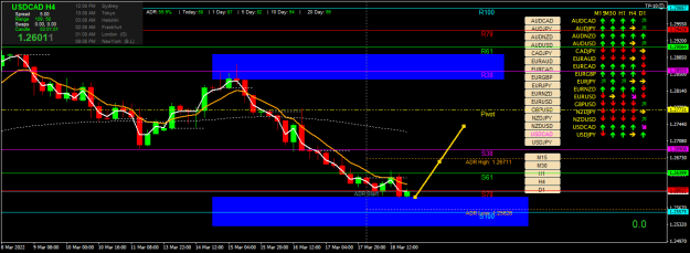 Click to Enlarge

Name: usdcad-h4-ig-group-limited.png
Size: 52 KB