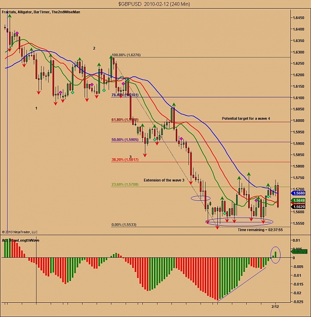 Click to Enlarge

Name: $GBPUSD  2010-02-12 (240 Min).jpg
Size: 125 KB