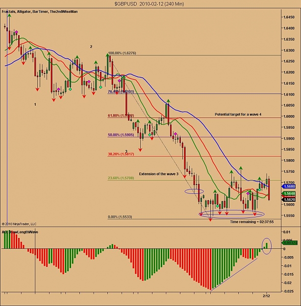 Click to Enlarge

Name: $GBPUSD  2010-02-12 (240 Min).jpg
Size: 125 KB