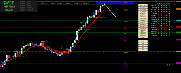 Click to Enlarge

Name: audjpy-h4-ig-group-limited.png
Size: 45 KB