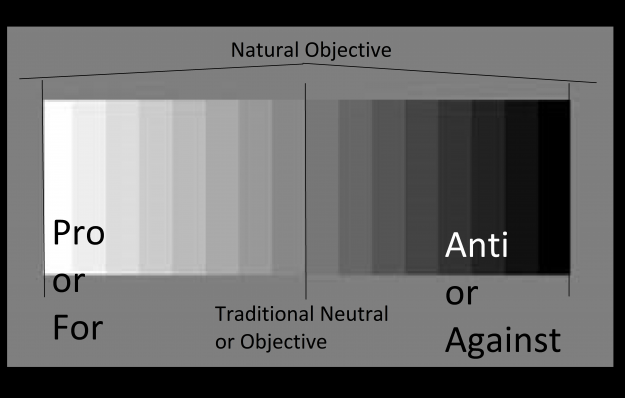 Click to Enlarge

Name: Natural Objective.png
Size: 856 KB