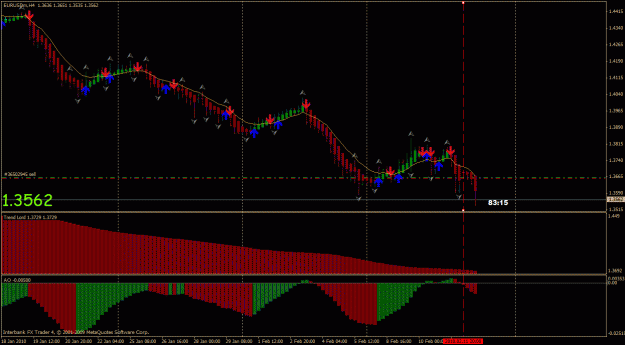 Click to Enlarge

Name: eurusd 4h.gif
Size: 29 KB
