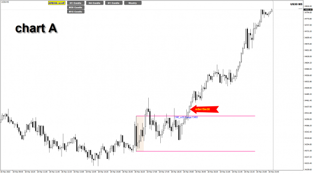 Click to Enlarge

Name: US30 m5m15m30 setup candle 19-3-2022 2-24-21 pm.png
Size: 38 KB