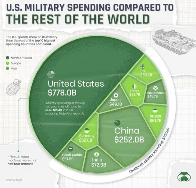 Click to Enlarge

Name: E7pNkhcXIAElNeY.jpeg
Size: 136 KB