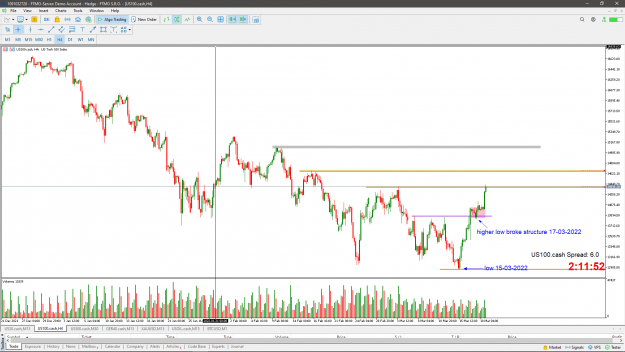 Click to Enlarge

Name: FTMO MetaTrader 5.png
Size: 100 KB