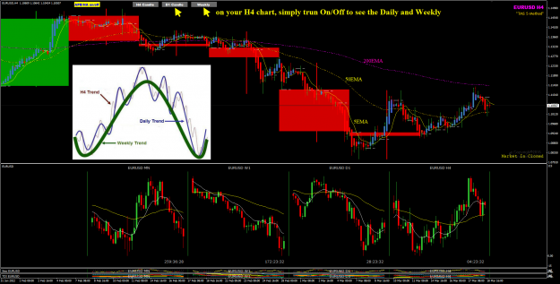 Click to Enlarge

Name: Market Trend seen on realtime chart.png
Size: 189 KB