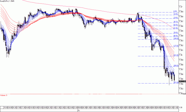 Click to Enlarge

Name: eur2.gif
Size: 27 KB
