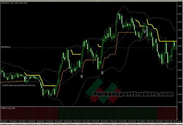 Click to Enlarge

Name: Scalper-Channel-with-Filter-Trend-2.jpg
Size: 197 KB
