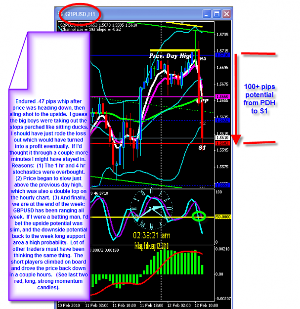 Click to Enlarge

Name: THURSDAY CHART.png
Size: 71 KB