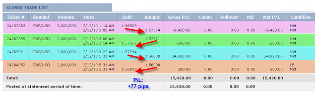 Click to Enlarge

Name: THURSDAY SUMMARY.png
Size: 32 KB