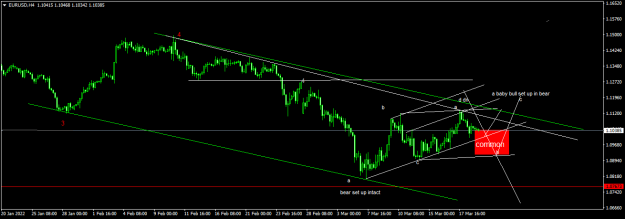 Click to Enlarge

Name: EURUSDH4.png
Size: 36 KB