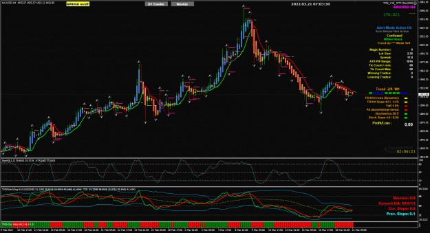 Click to Enlarge

Name: XAUUSD Mar21 H4 V19 21-3-2022 3-03-40 pm.png
Size: 88 KB