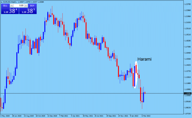 Click to Enlarge

Name: EURUSDWeekly n.png
Size: 37 KB