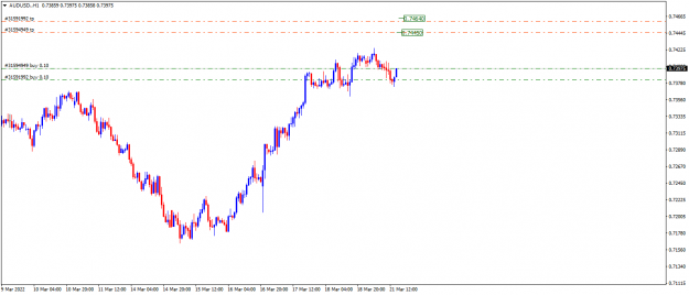 Click to Enlarge

Name: AUDUSD.H1.png
Size: 25 KB