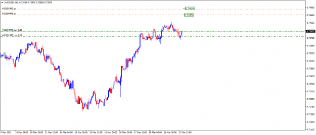 Click to Enlarge

Name: AUDUSD.H1.png
Size: 25 KB