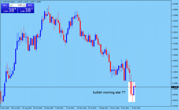Click to Enlarge

Name: EURUSDWeekly.png
Size: 37 KB