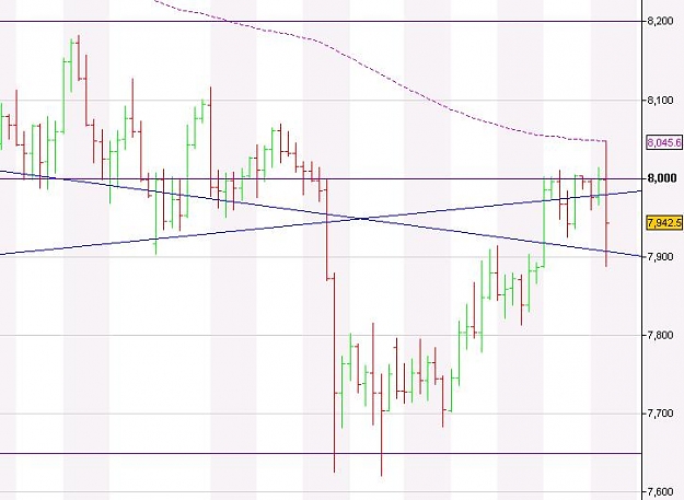 Click to Enlarge

Name: AUDJPY 4hour 12th Feb.JPG
Size: 43 KB