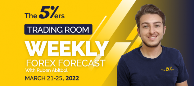 Click to Enlarge

Name: ftr_blog_ruben_copy Weekly Forex Analysis March 21 – 25, 2022.png
Size: 130 KB
