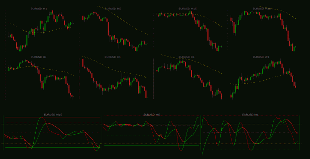 Click to Enlarge

Name: multi chart.gif
Size: 26 KB
