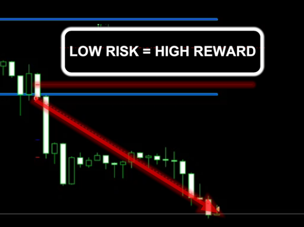 Click to Enlarge

Name: BTM_LowRisk.png
Size: 90 KB