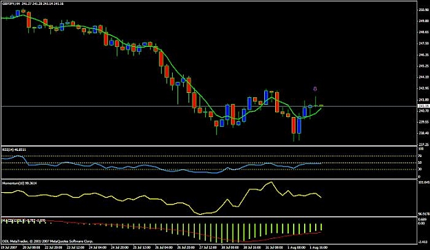 Click to Enlarge

Name: gbpjpy 4h.jpg
Size: 45 KB