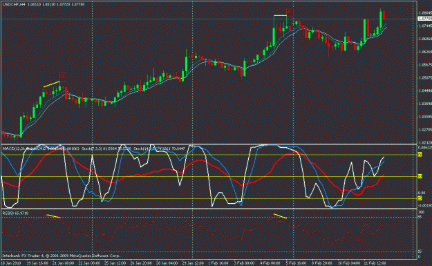 Click to Enlarge

Name: rsi.gif
Size: 21 KB