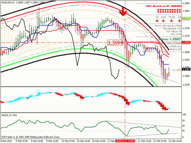 Click to Enlarge

Name: eur strategy (2).gif
Size: 32 KB