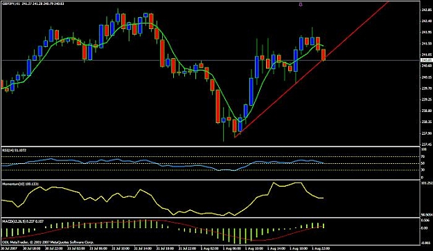 Click to Enlarge

Name: gbpjpy 1h.jpg
Size: 48 KB