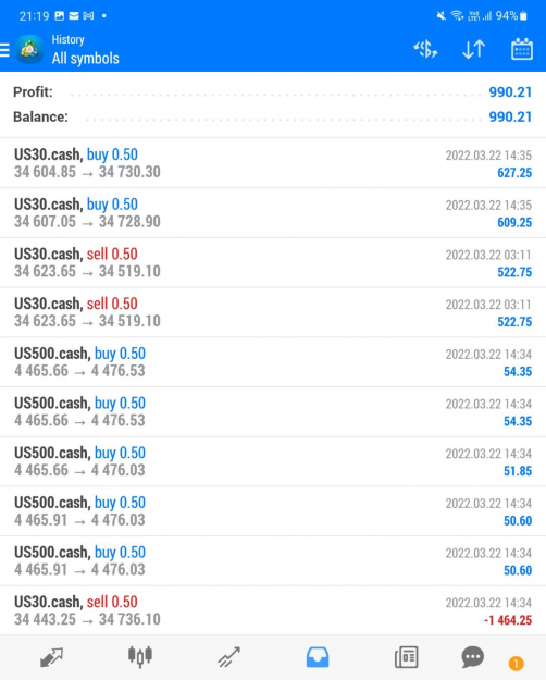Click to Enlarge

Name: US30 US500 trades closed Mar22 23-3-2022 7-43-30 am.png
Size: 501 KB