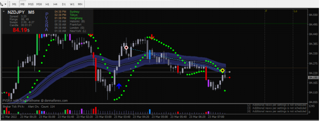 Click to Enlarge

Name: NZDJPY.png
Size: 32 KB