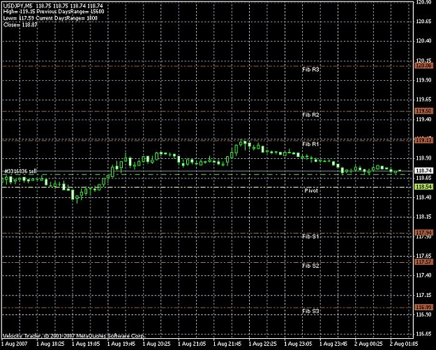 Click to Enlarge

Name: usd jpy.jpg
Size: 99 KB