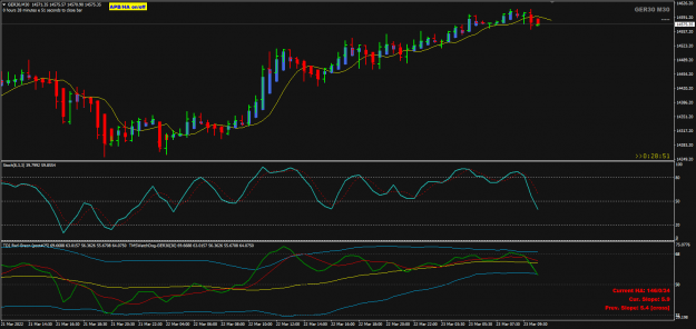 Click to Enlarge

Name: DAX FO M30 TMS 23-3-2022 3-31-15 pm.png
Size: 42 KB