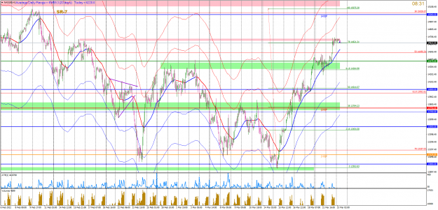 Click to Enlarge

Name: mar23 NQ m60 0830.png
Size: 135 KB