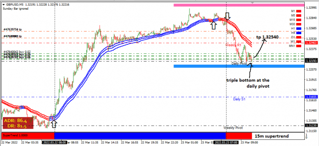 Click to Enlarge

Name: gu1.png
Size: 35 KB