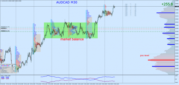 Click to Enlarge

Name: AUDCADM30.png
Size: 122 KB