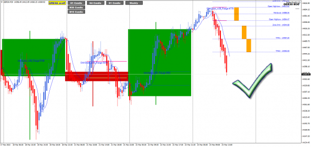 Click to Enlarge

Name: DAX30 Mar23 TP2 and going on 23-3-2022 7-49-18 pm.png
Size: 68 KB