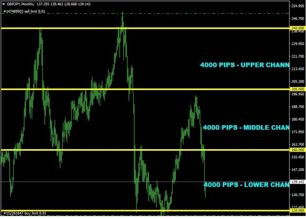 Click to Enlarge

Name: GBPJPY - The big picture.jpg
Size: 103 KB