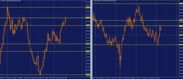 Click to Enlarge

Name: audcad.png
Size: 88 KB