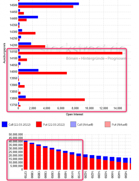 Click to Enlarge

Name: Option Interests story.png
Size: 62 KB