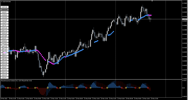 Click to Enlarge

Name: Screenshot 2022-03-23 at 15.03.07.png
Size: 629 KB