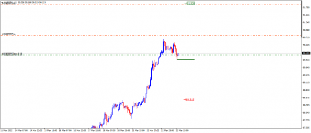 Click to Enlarge

Name: AUDJPY.H1.png
Size: 19 KB