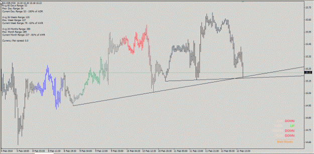Click to Enlarge

Name: silver h1 12-Feb-10.gif
Size: 24 KB
