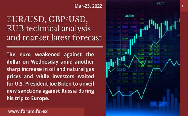 Click to Enlarge

Name: EURUSD, GBPUSD, RUB technical analysis and market latest forecast copy.jpg
Size: 125 KB