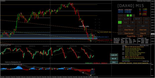 Click to Enlarge

Name: [DAX40]M15.jpg
Size: 553 KB