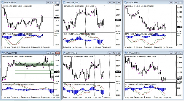 Click to Enlarge

Name: GBPUSD 021210.jpg
Size: 246 KB