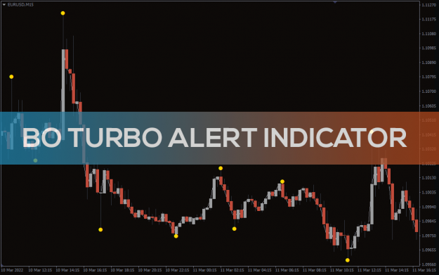 Click to Enlarge

Name: bo-turbo-alert-indicator_pre1.png
Size: 81 KB